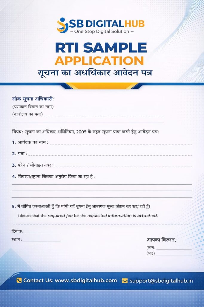 Document Drafting Page rti